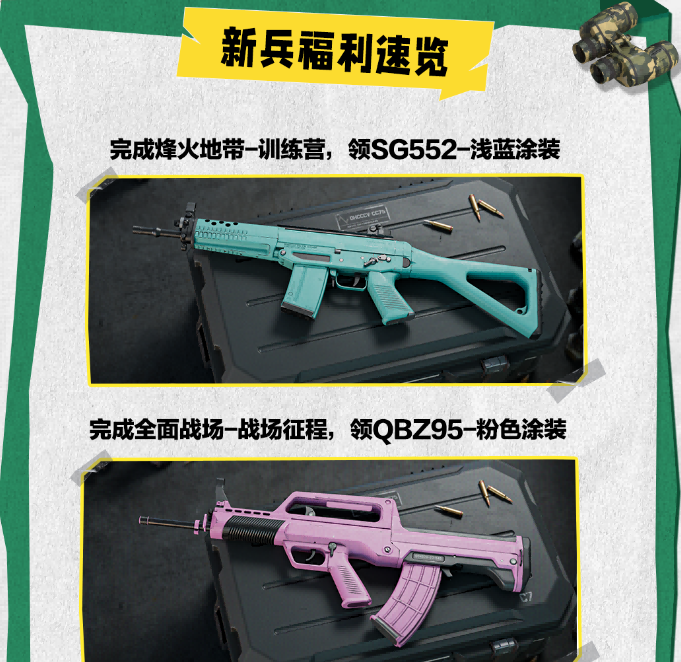 三角洲行动攻略：PC玩家必备的福利与指南